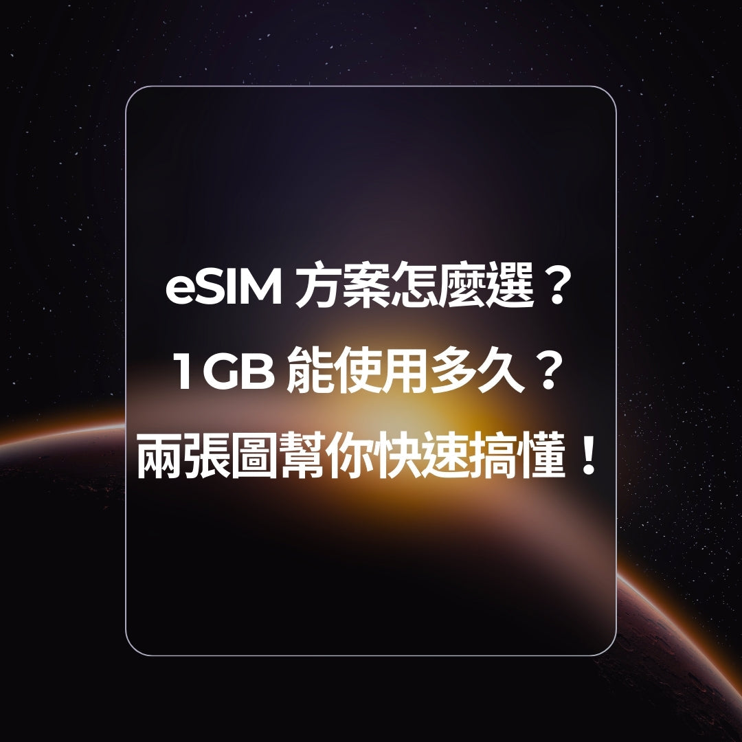 出國eSIM方案好難選?兩張圖幫你快速搞懂!
