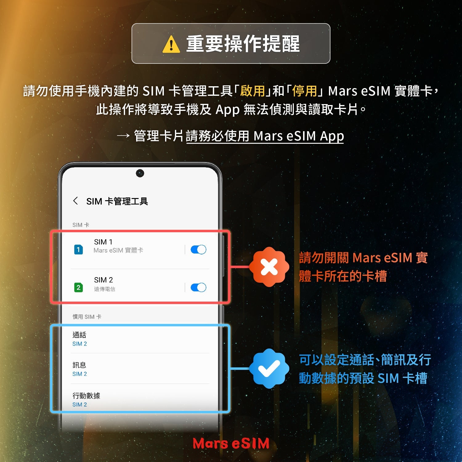 【安卓救星】Mars eSIM 實體卡 Mars eSIM