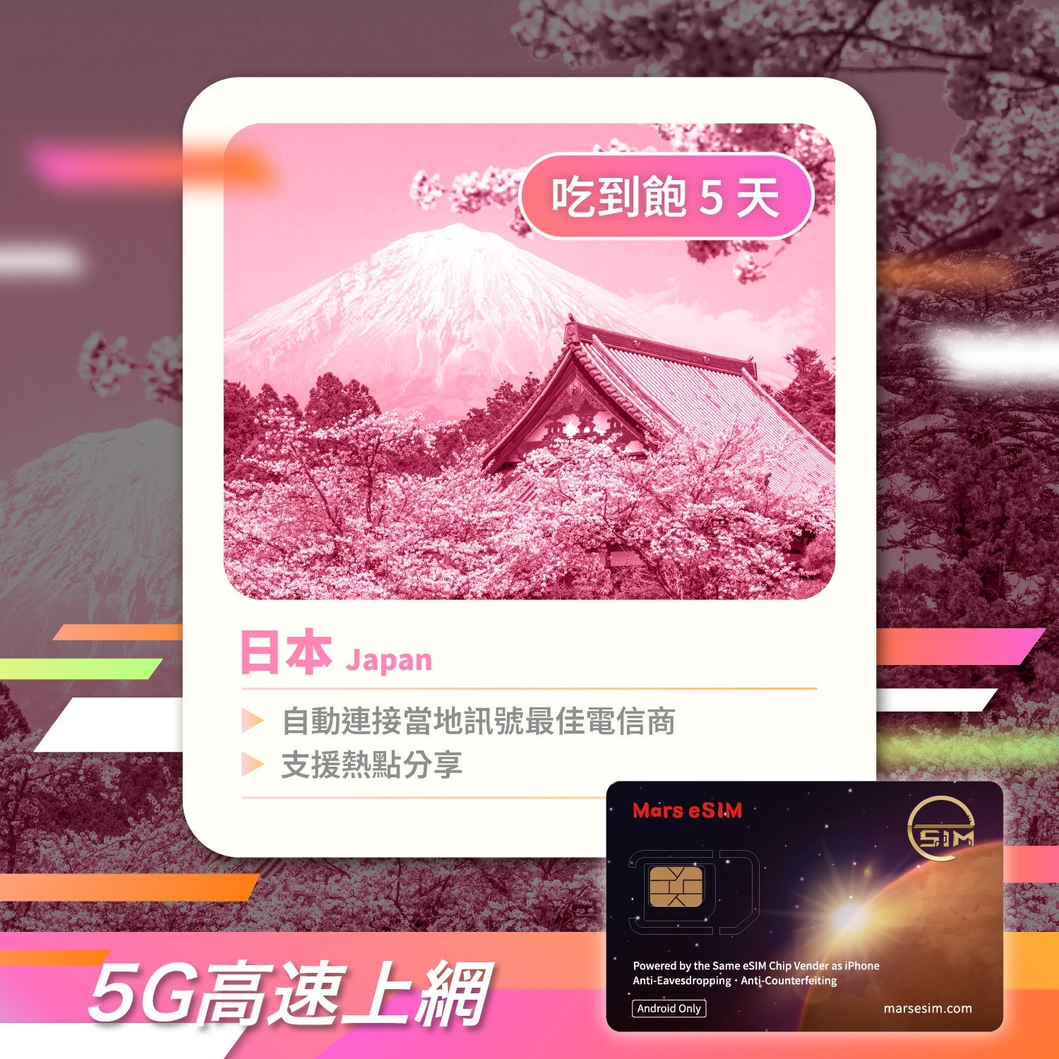 Mars eSIM 實體卡|預載 5G 吃到飽方案 Mars eSIM