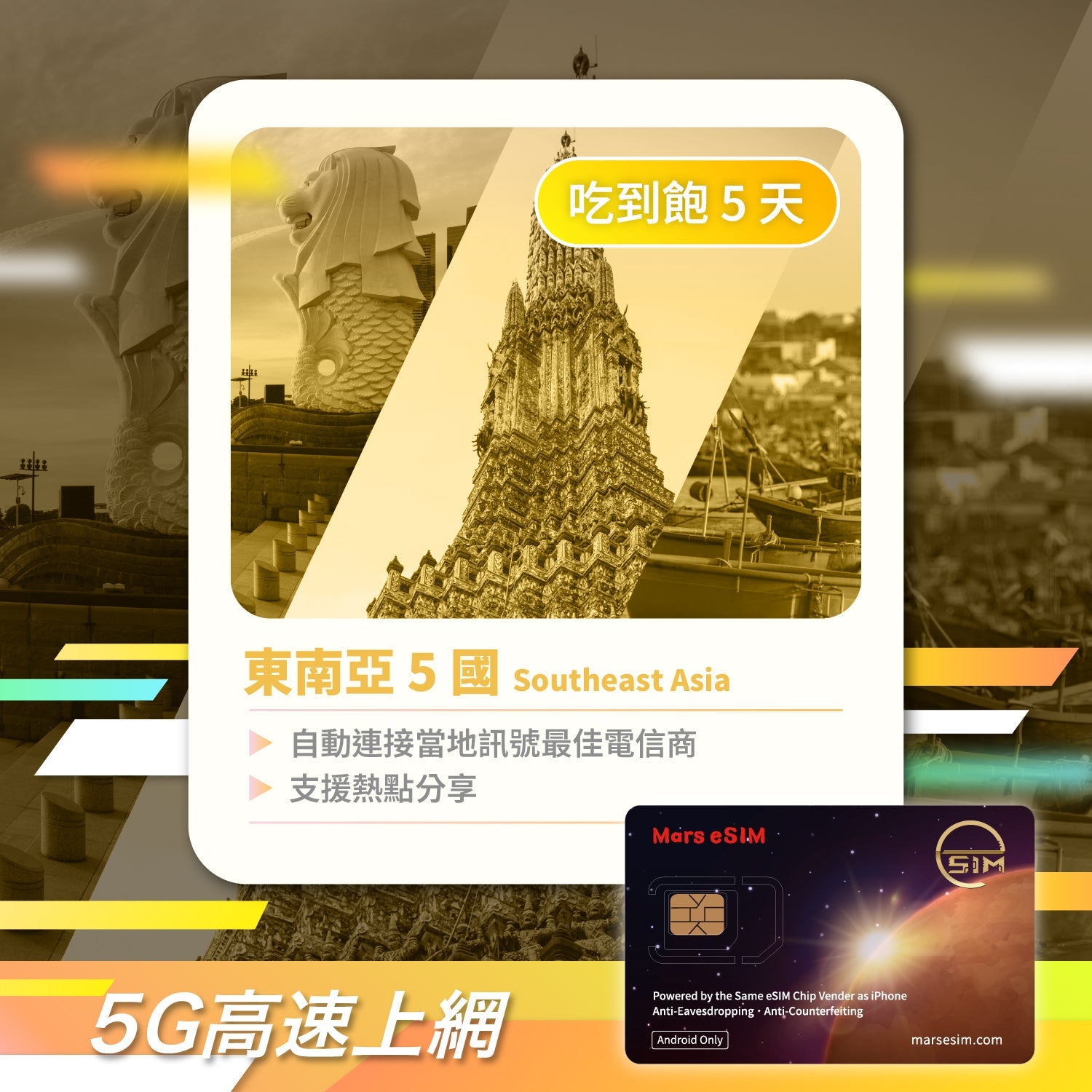 Mars eSIM 實體卡|預載 5G 吃到飽方案 Mars eSIM
