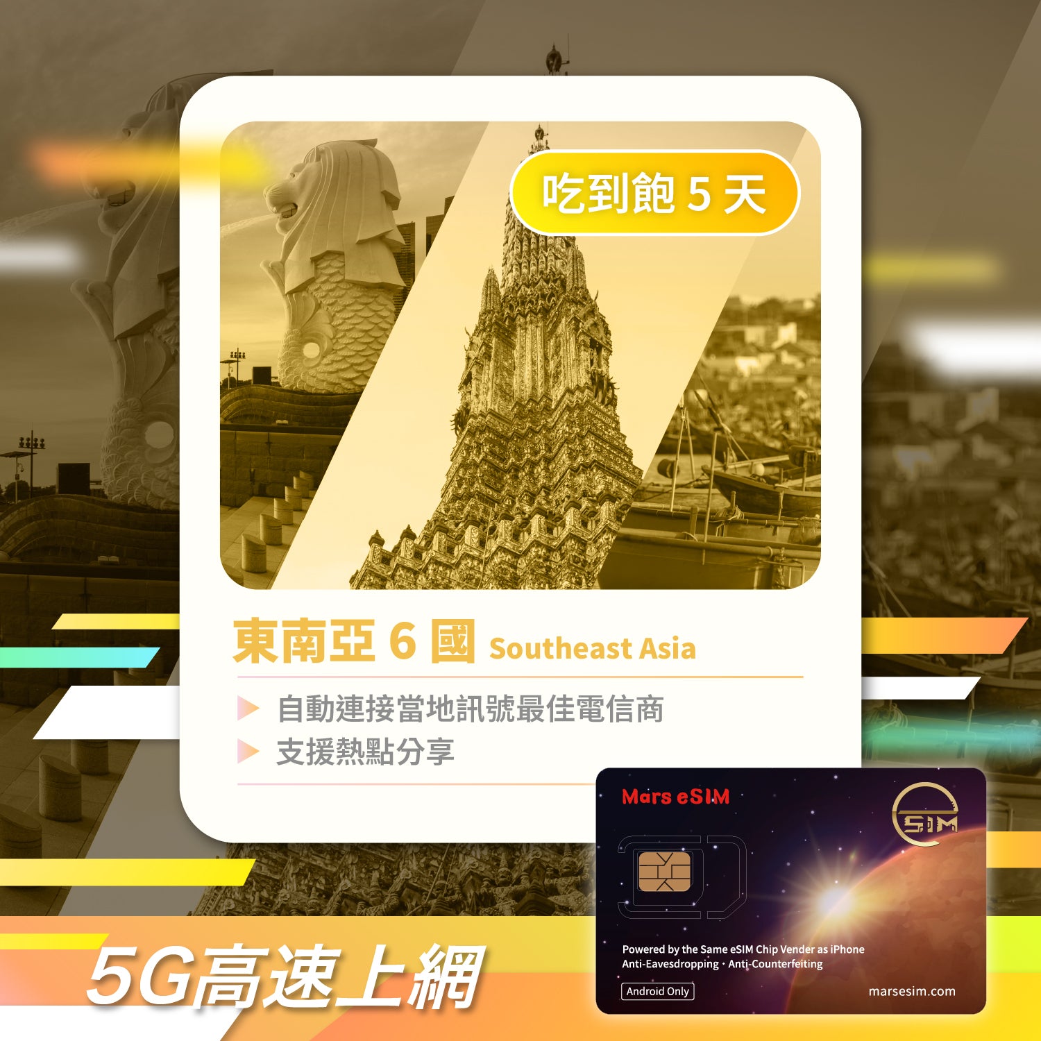 Mars eSIM 旅遊卡|預載 5G 吃到飽方案