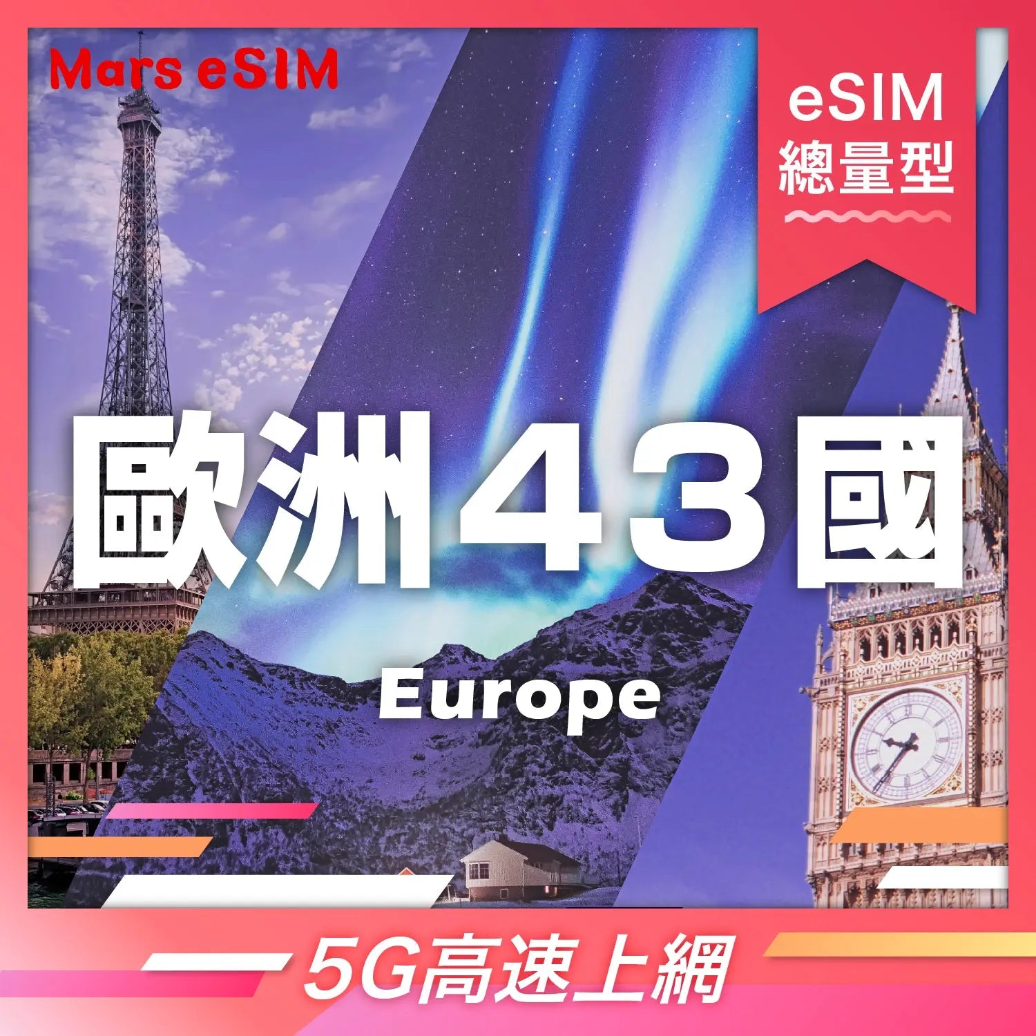 歐洲 43 國 eSIM|5G 高速上網【總量型】 Mars eSIM