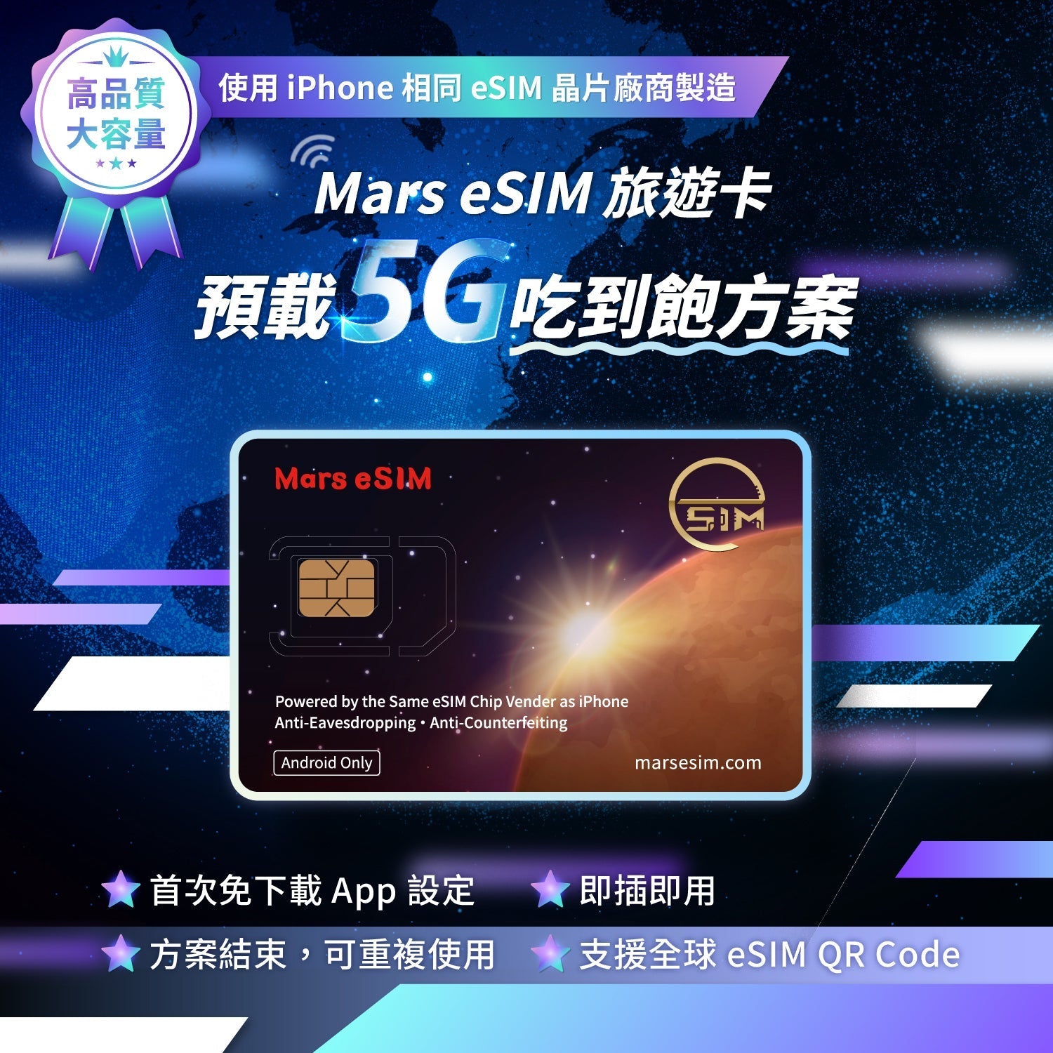 落實 ESG 精神！ Mars eSIM 實體卡憑專利技術，打造「即插即用、插卡不丟卡」的綠色通訊新模式