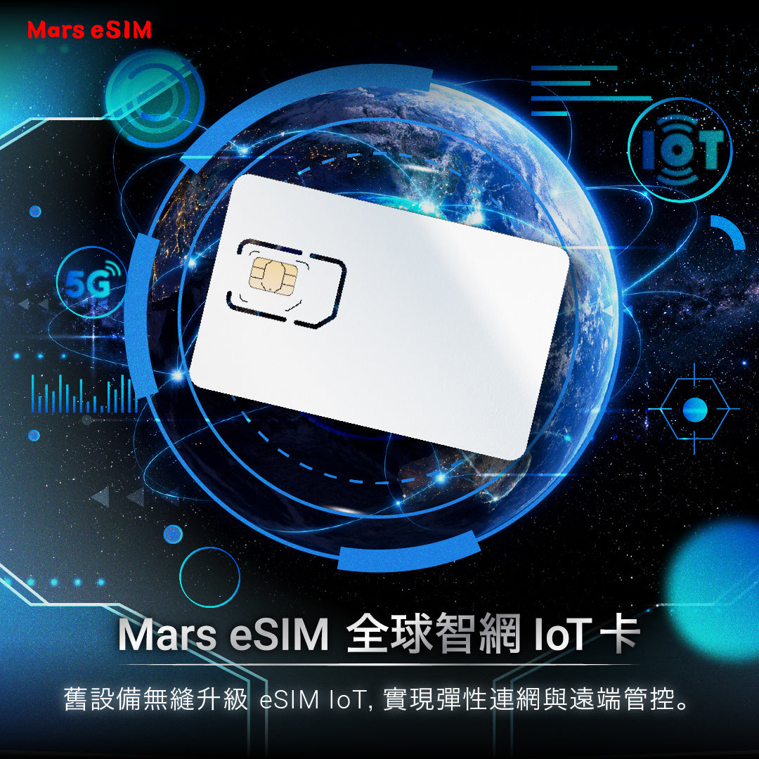 火星人福氣金鑛專利正式推出 Mars eSIM 全球智網 IoT 卡