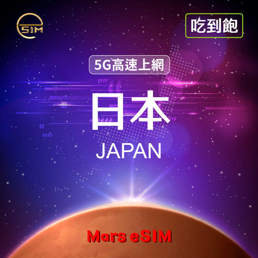 日本 eSIM｜5G 高速上網【吃到飽】