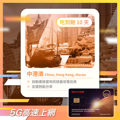 Mars eSIM 實體卡｜預載 5G 吃到飽方案 Mars eSIM
