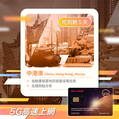 Mars eSIM 實體卡｜預載 5G 吃到飽方案 Mars eSIM