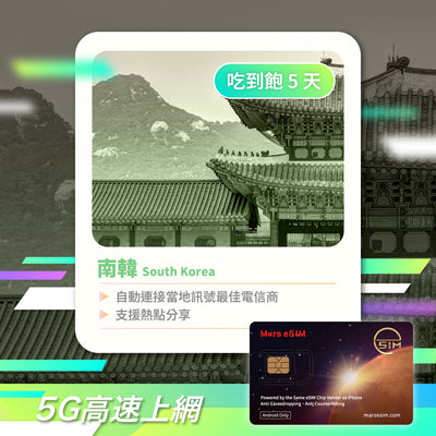Mars eSIM 實體卡｜預載 5G 吃到飽方案 Mars eSIM