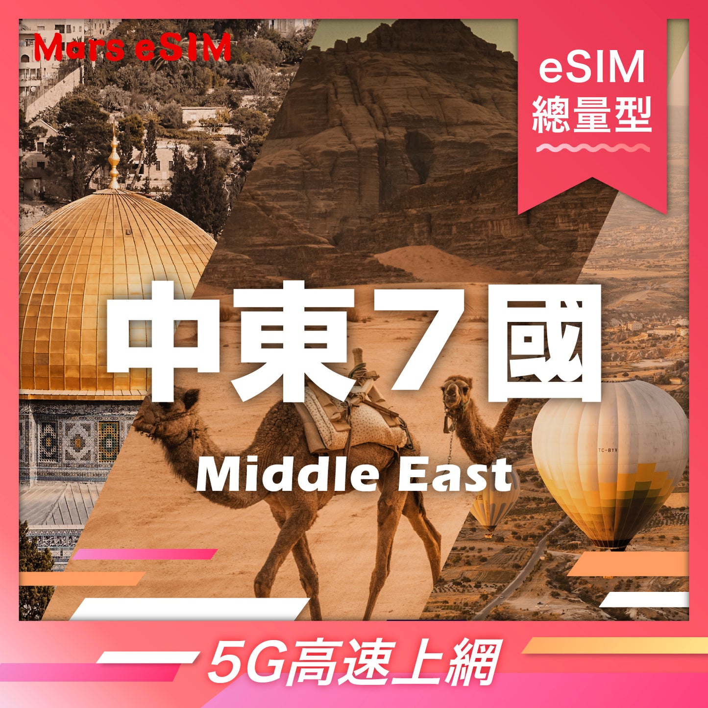 Middle East 7-Country eSIM | 5G High-Speed【Fixed Data Plan】