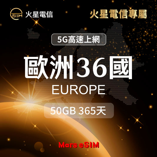 火星電信eSIM 5G高速上網歐洲旅遊上網卡