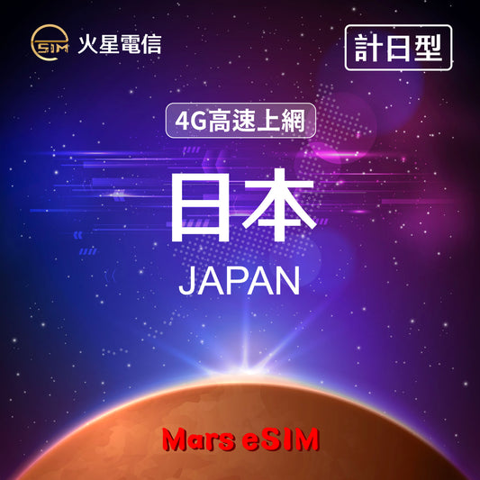 火星電信eSIM 4G高速上網日本旅遊上網卡