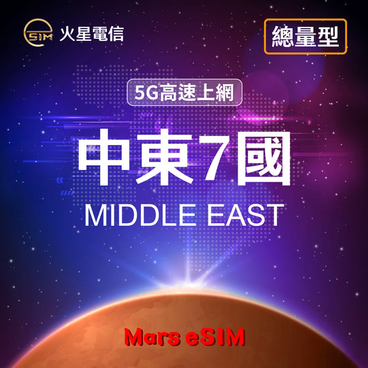 火星電信eSIM 5G高速上網中東7國澳旅遊上網卡